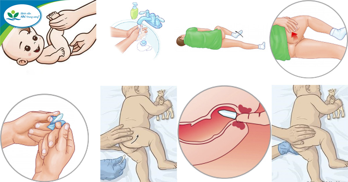 IV. Biện Pháp Hỗ Trợ Hạ Sốt Không Dùng Thuốc